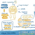 La marque d'entreprise - Comment améliorer son image de marque sur Internet
